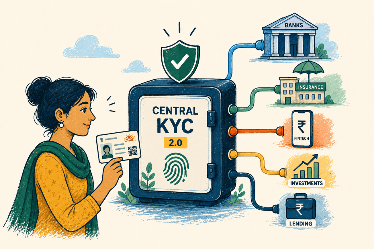 What Is Central KYC (CKYC) 2.0? India's Unified KYC Platform Explained