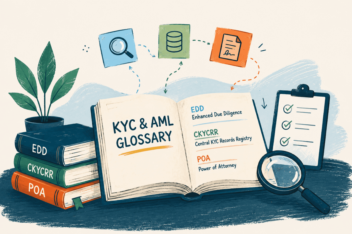 KYC & AML Glossary: EDD, CKYCRR, and POA Full Forms Explained